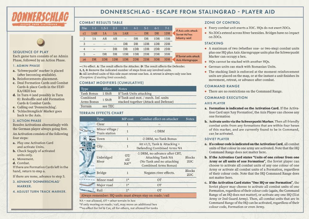 Donnerschlag - Escape from Stalingrad