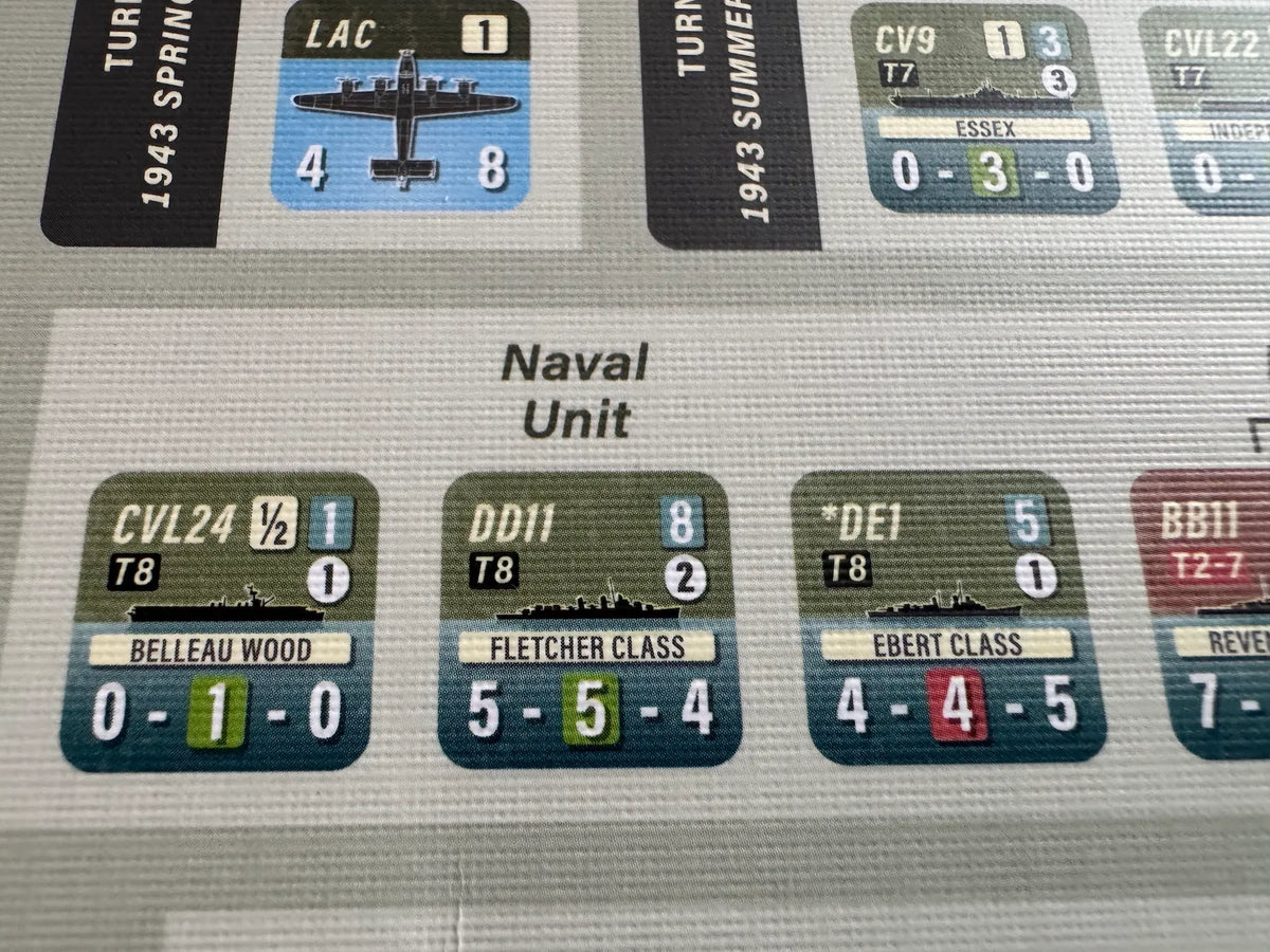 Pacific Fleet: Rise & Fall of the Japanese Empire