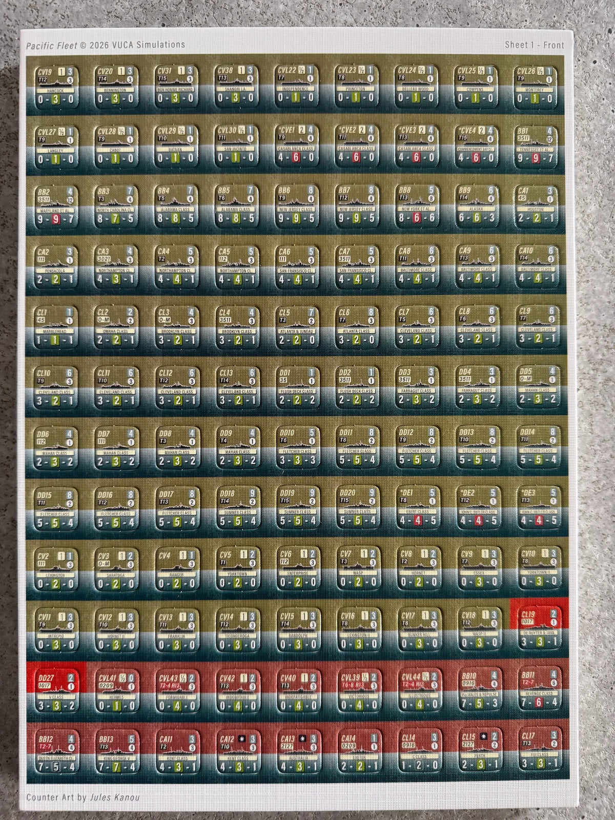 Pacific Fleet: Rise & Fall of the Japanese Empire