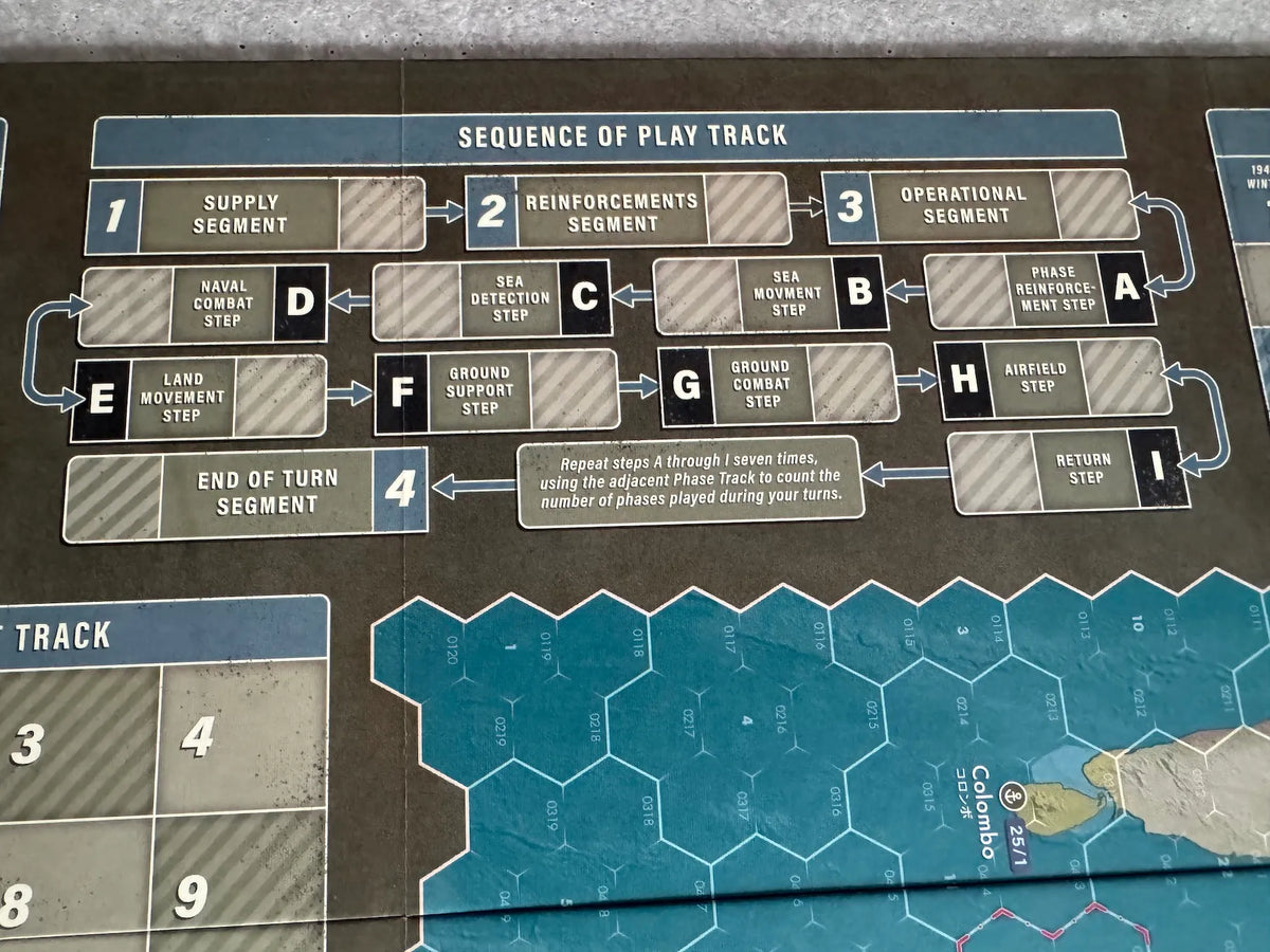 Pacific Fleet: Rise & Fall of the Japanese Empire