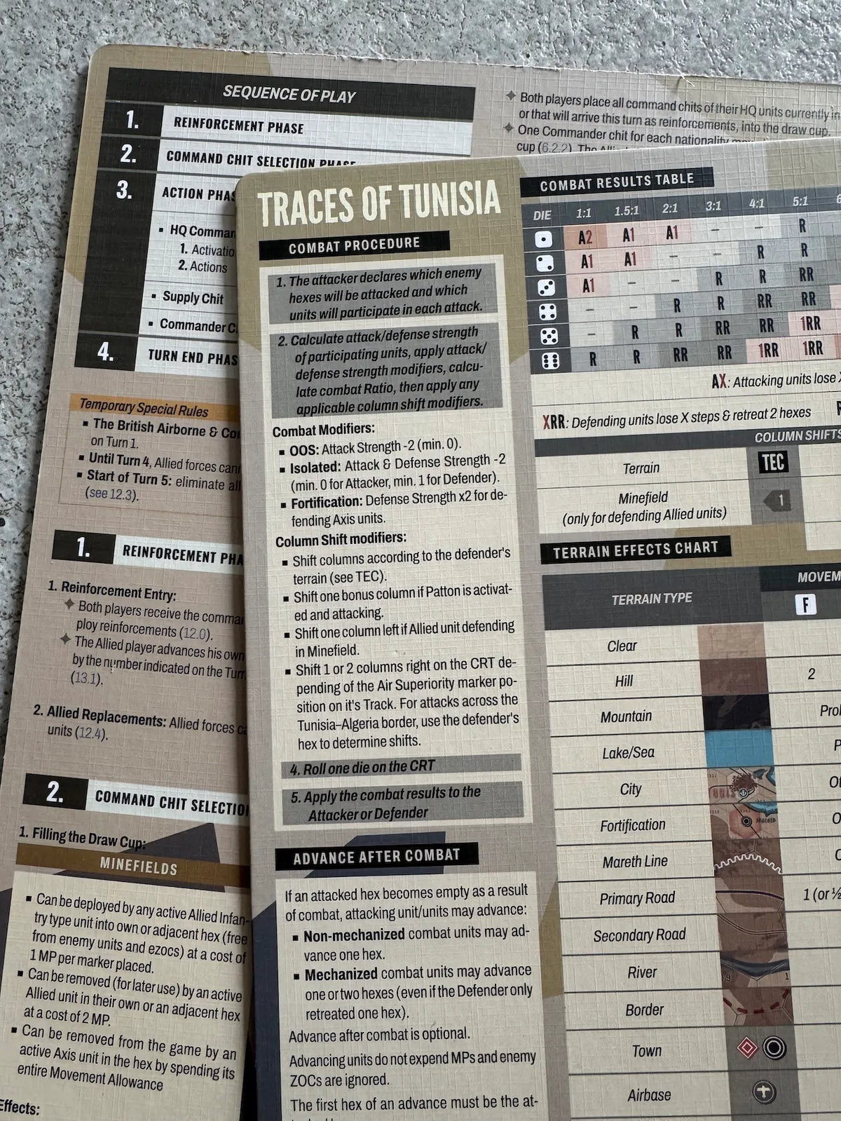 Traces of Tunisia