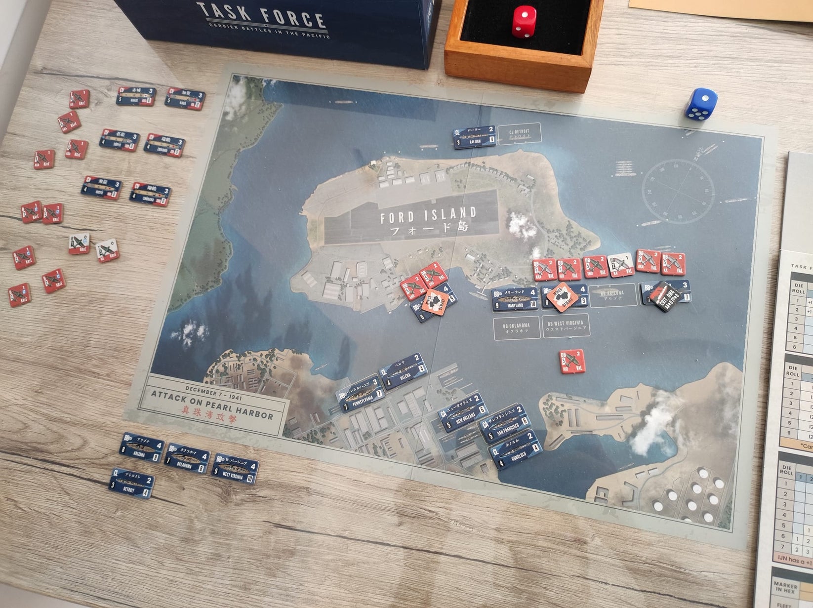 Task Force - Carrier battles in the pacific – VUCA SIMULATIONS (US)